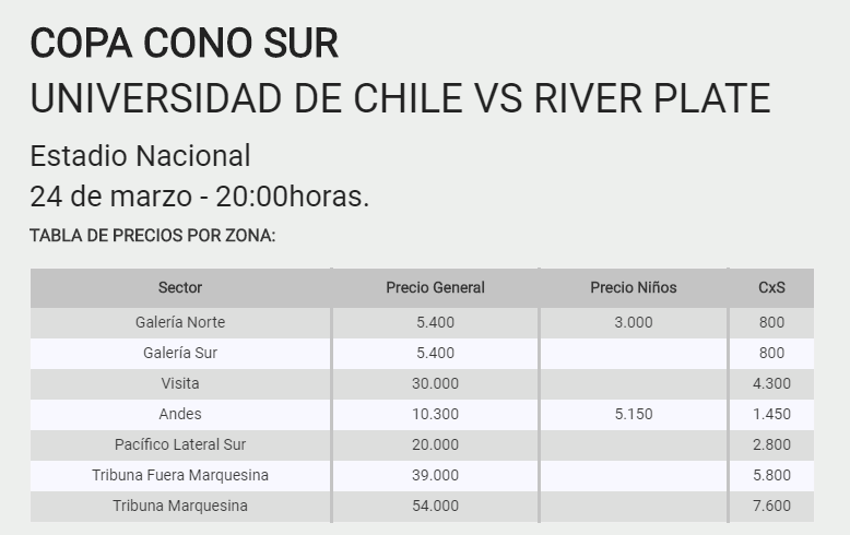 Venta de entradas para el amistoso en Chile