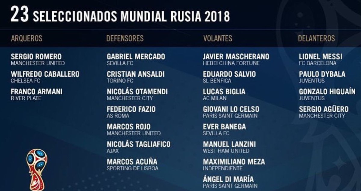 ¡Al Mundial!