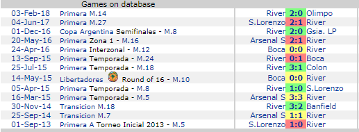 Árbitro vs Vélez