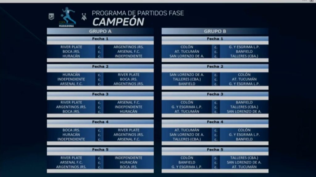 ¡Habrá Superclásico en la Zona Campeonato!