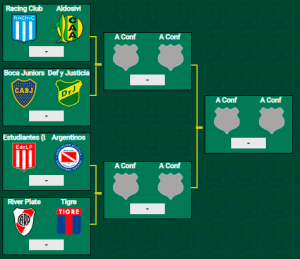 River ganó ante Platense y ya piensa en los cuartos