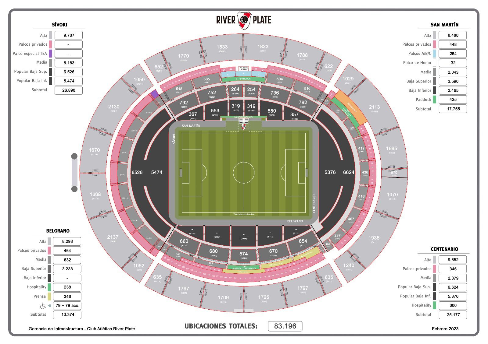 ¡LOCURA TOTAL POR PARTE DE LOS HINCHAS! En menos de dos horas se agotaron los 12 mil abonos remanentes