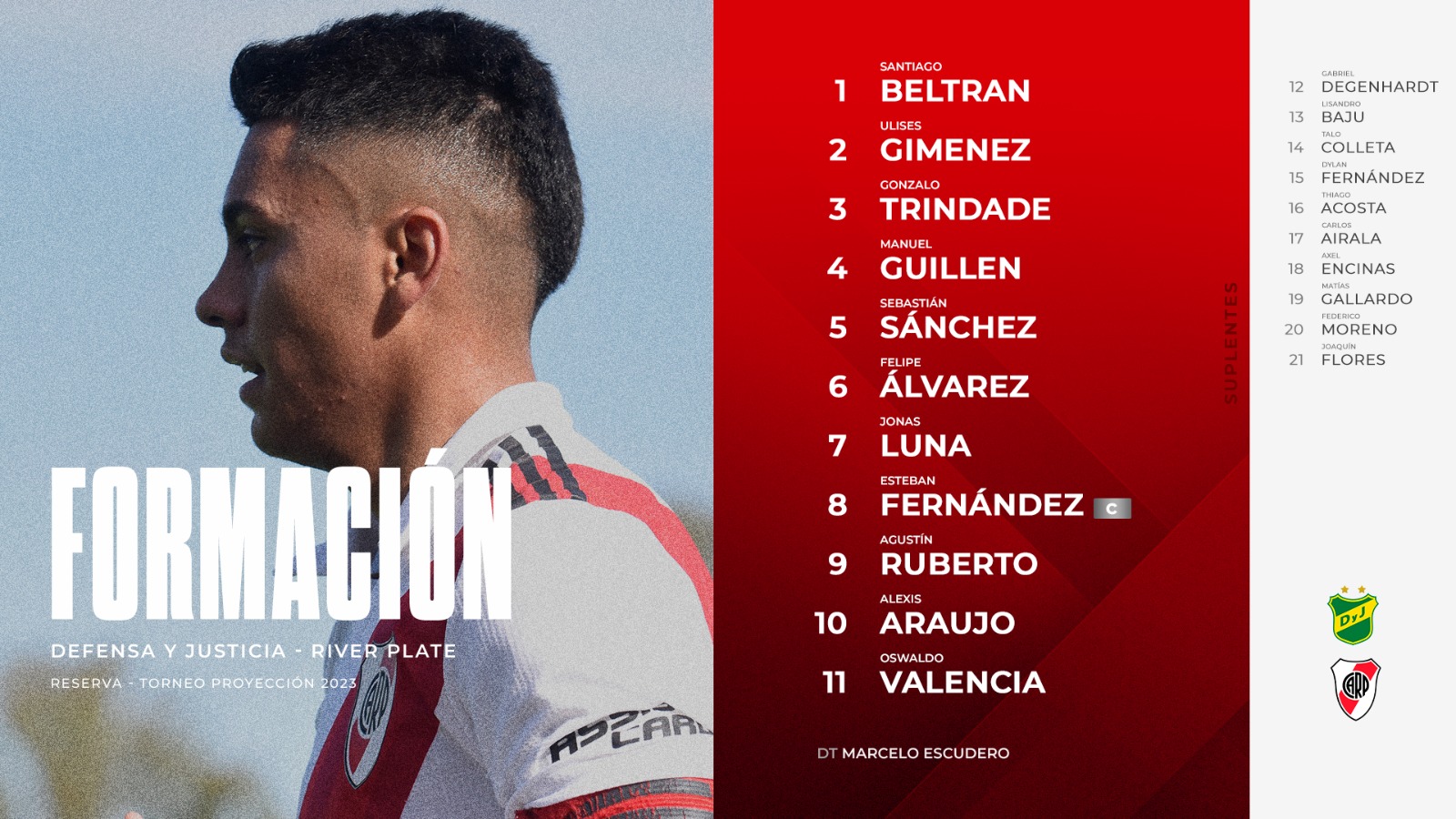 Derrota de la Reserva de River ante Defensa y Justicia: ¿Cómo quedó en la tabla de posiciones?