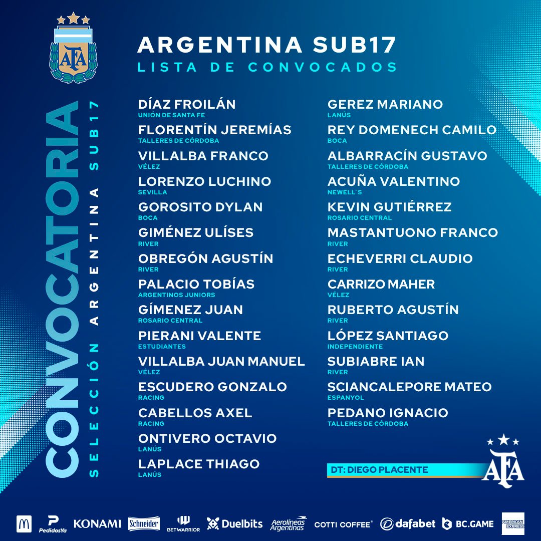 ¡Las mejores inferiores del país! River y una nueva convocatoria masiva en la Selección Argentina Sub-17